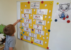 Kodeks przedszkolaka - zajęcia z programu "Z Kicią Kocią maluchy zmieniają się w zuchy"