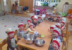 Działania kulinarne - baba wielkanocna