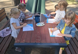 Realizacja projektu "Klasa w terenie" obserwacja chmur