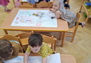 Wspólne działanie przy dźwiękach muzyki klasycznej cz 2