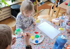 Rozwijanie twórczego myślenia poprzez tworzenie kolorowych pisanek