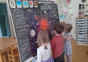 Oglądanie galaktyki i planet dzięki mapie przyniesionej przez Tymcia